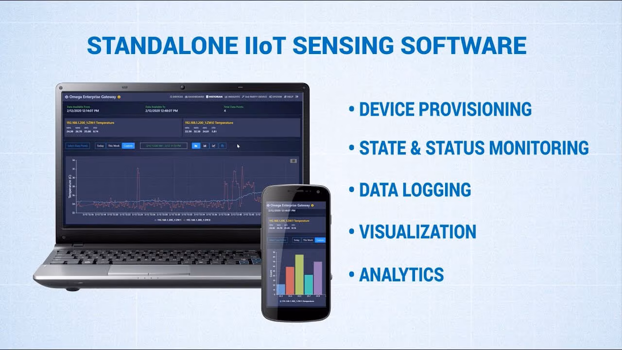 Standalone IIoT Sensing Software